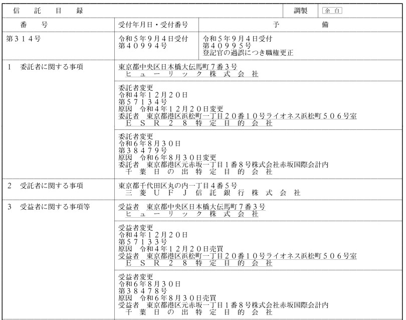 【千葉県】千葉日の出特定目的会社、船橋市日の出に物流施設を計画